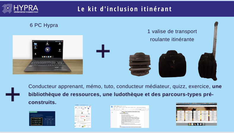 Kit d'inclusion